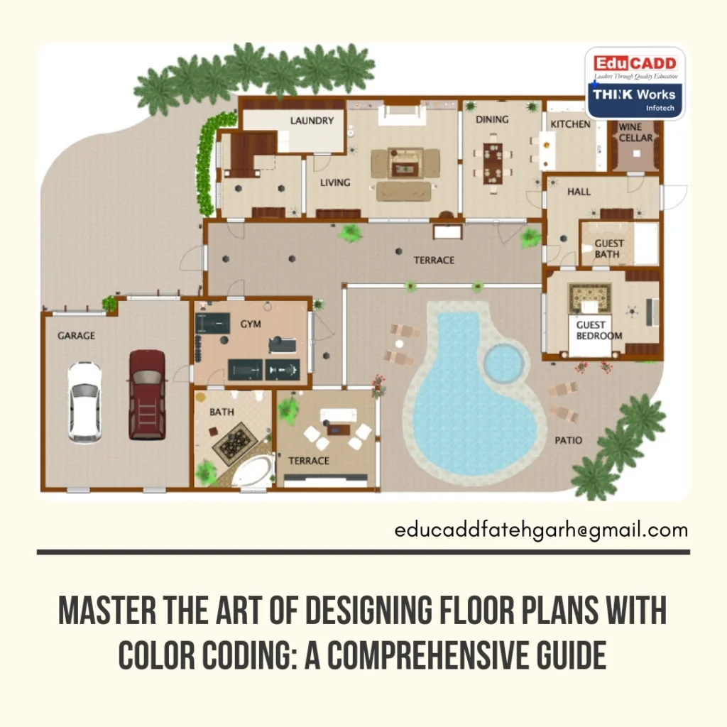 Floor Plans Color Coding